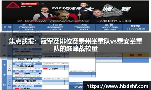 焦点战报：冠军赛排位赛泰州举重队vs泰安举重队的巅峰战较量