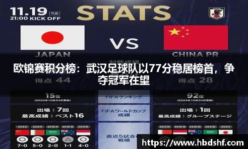 欧锦赛积分榜：武汉足球队以77分稳居榜首，争夺冠军在望