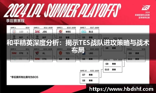 和平精英深度分析：揭示TES战队进攻策略与战术布局