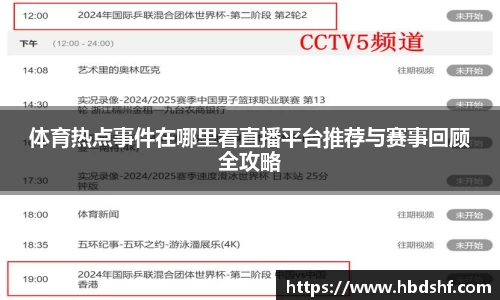 体育热点事件在哪里看直播平台推荐与赛事回顾全攻略